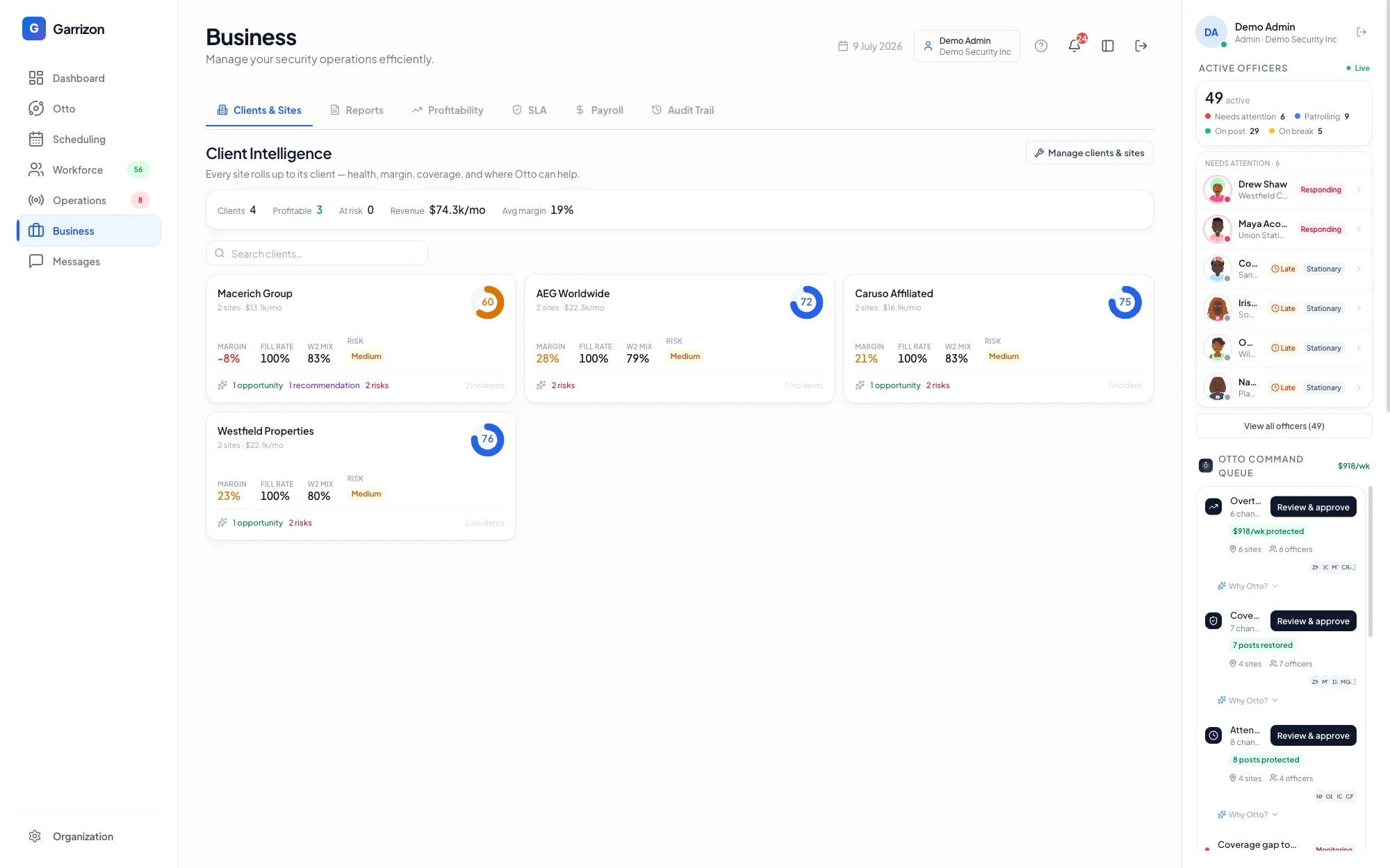 Garrizon Client Intelligence — every client with sites, revenue, margin, fill rate, and risk