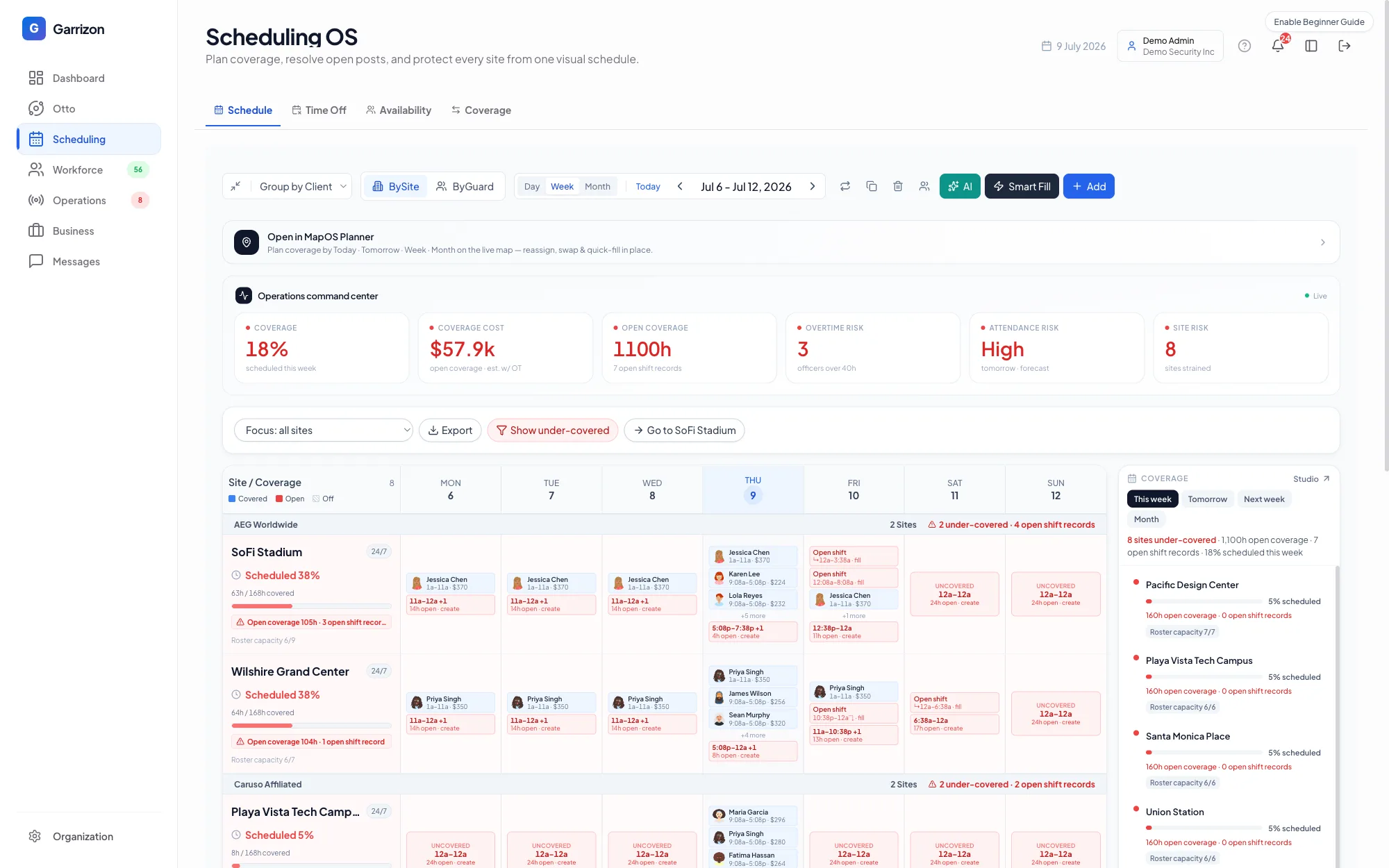 Garrizon Scheduling OS — open coverage hours, overtime and site risk, and a week grid with per-shift costs